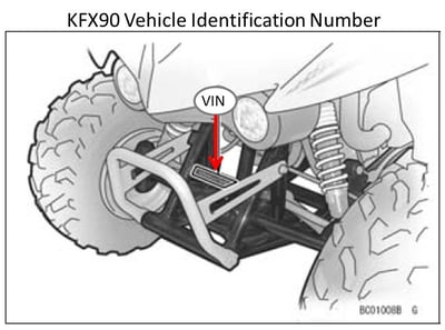 KFX90 VIN location